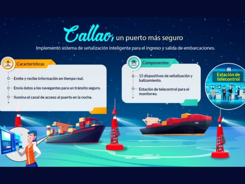 PUERTO DEL CALLAO IMPLEMENTÓ SISTEMA DE SEÑALIZACIÓN INTELIGENTE PARA EL DESPLAZAMIENTO DE LAS EMBARCACIONES